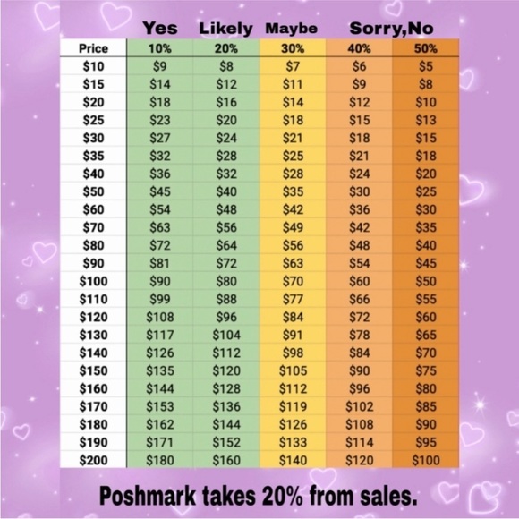 Variety of Floral Flowers Yellow & Pinks-9 Steams - Picture 5 of 7